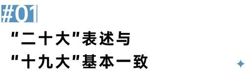 二十大會議后地產行業(yè)怎么走？(圖1)